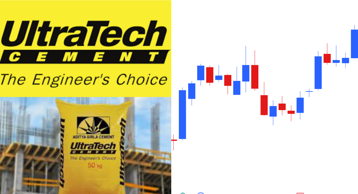 Ultratech cement target