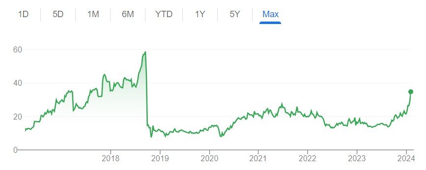 infibeam avenues share price, infibeam avenues, infibeam avenues share, infibeam avenues ltd, infibeam avenues news, infibeam avenues ltd share price, infibeam avenues ltd share, infibeam avenues share price bse, infibeam avenues products, infibeam avenues share price target, 