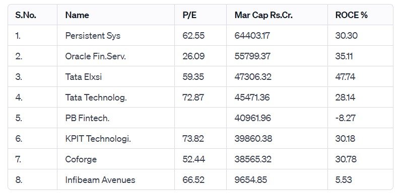 infibeam avenues share price, infibeam avenues, infibeam avenues share, infibeam avenues ltd, infibeam avenues news, infibeam avenues ltd share price, infibeam avenues ltd share, infibeam avenues share price bse, infibeam avenues products, infibeam avenues share price target, 