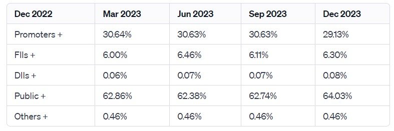 infibeam avenues share price, infibeam avenues, infibeam avenues share, infibeam avenues ltd, infibeam avenues news, infibeam avenues ltd share price, infibeam avenues ltd share, infibeam avenues share price bse, infibeam avenues products, infibeam avenues share price target, 