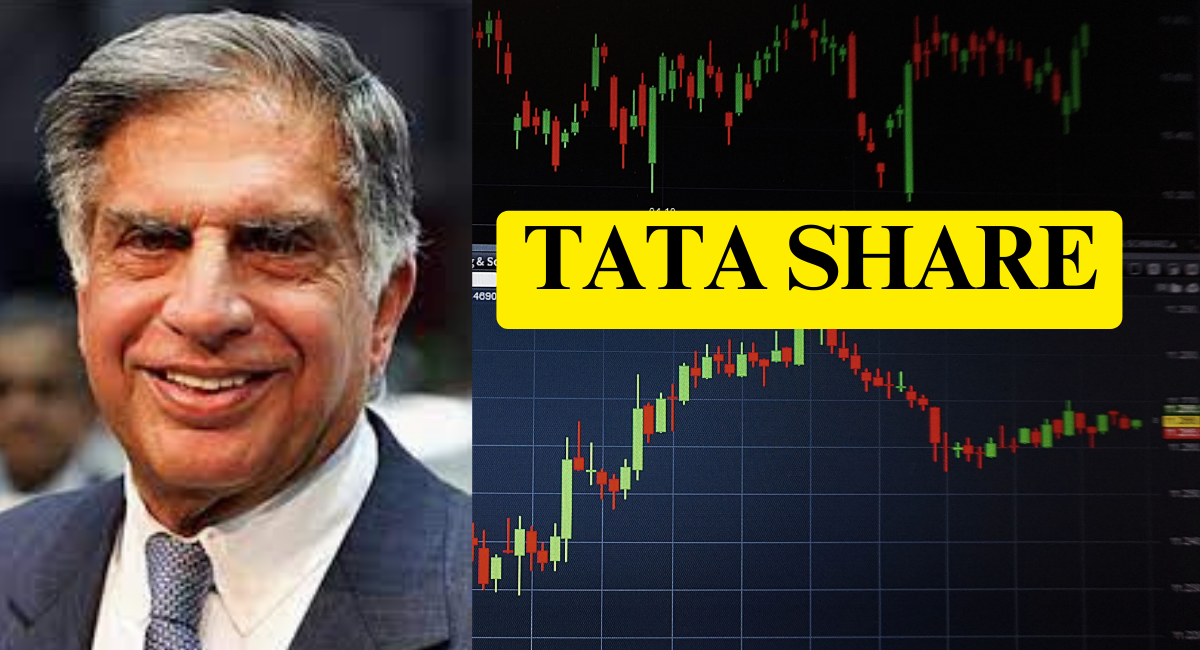 Tata power share